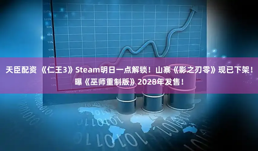 天臣配资 《仁王3》Steam明日一点解锁！山寨《影之刃零》现已下架！曝《巫师重制版》2028年发售！