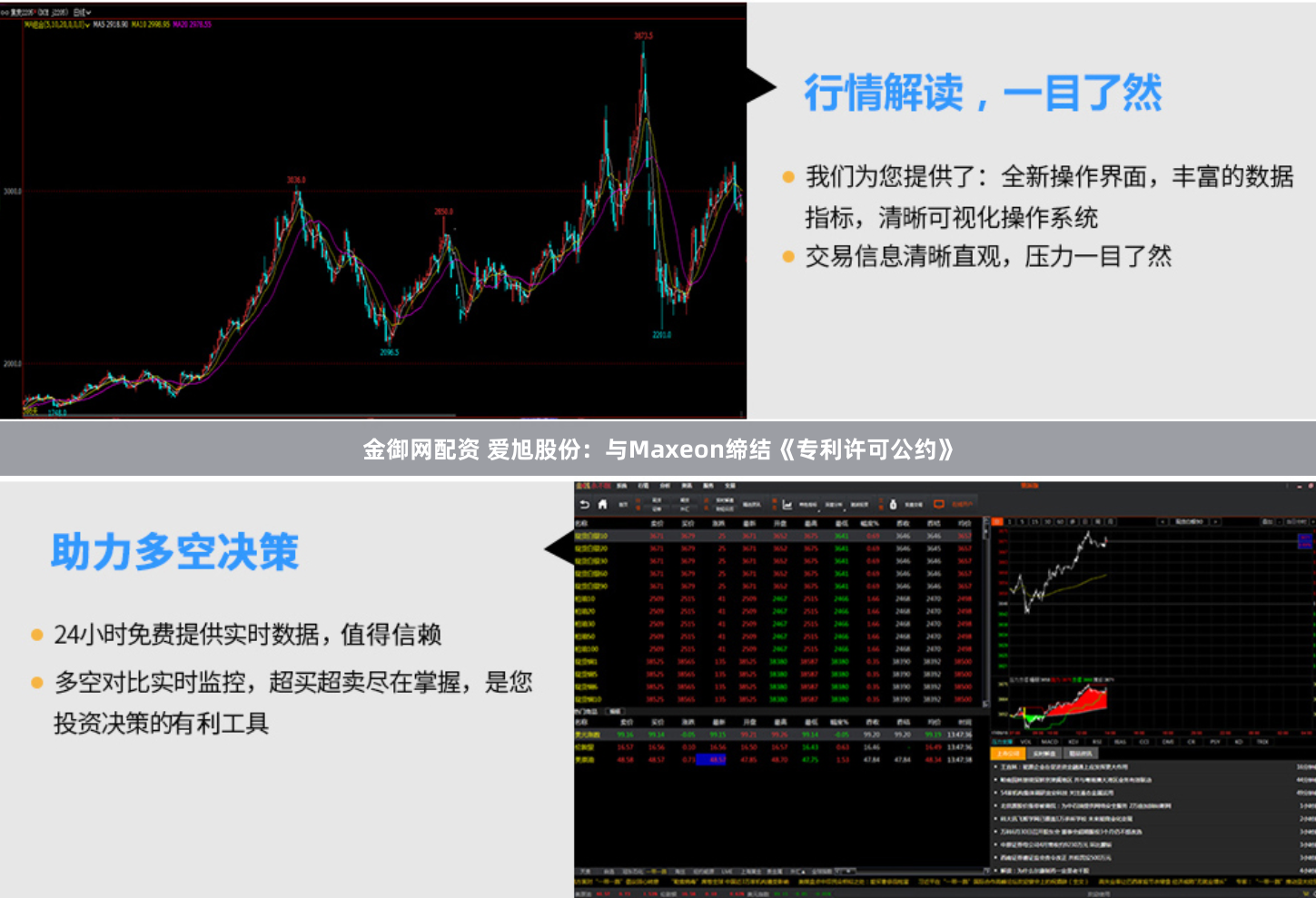 金御网配资 爱旭股份：与Maxeon缔结《专利许可公约》