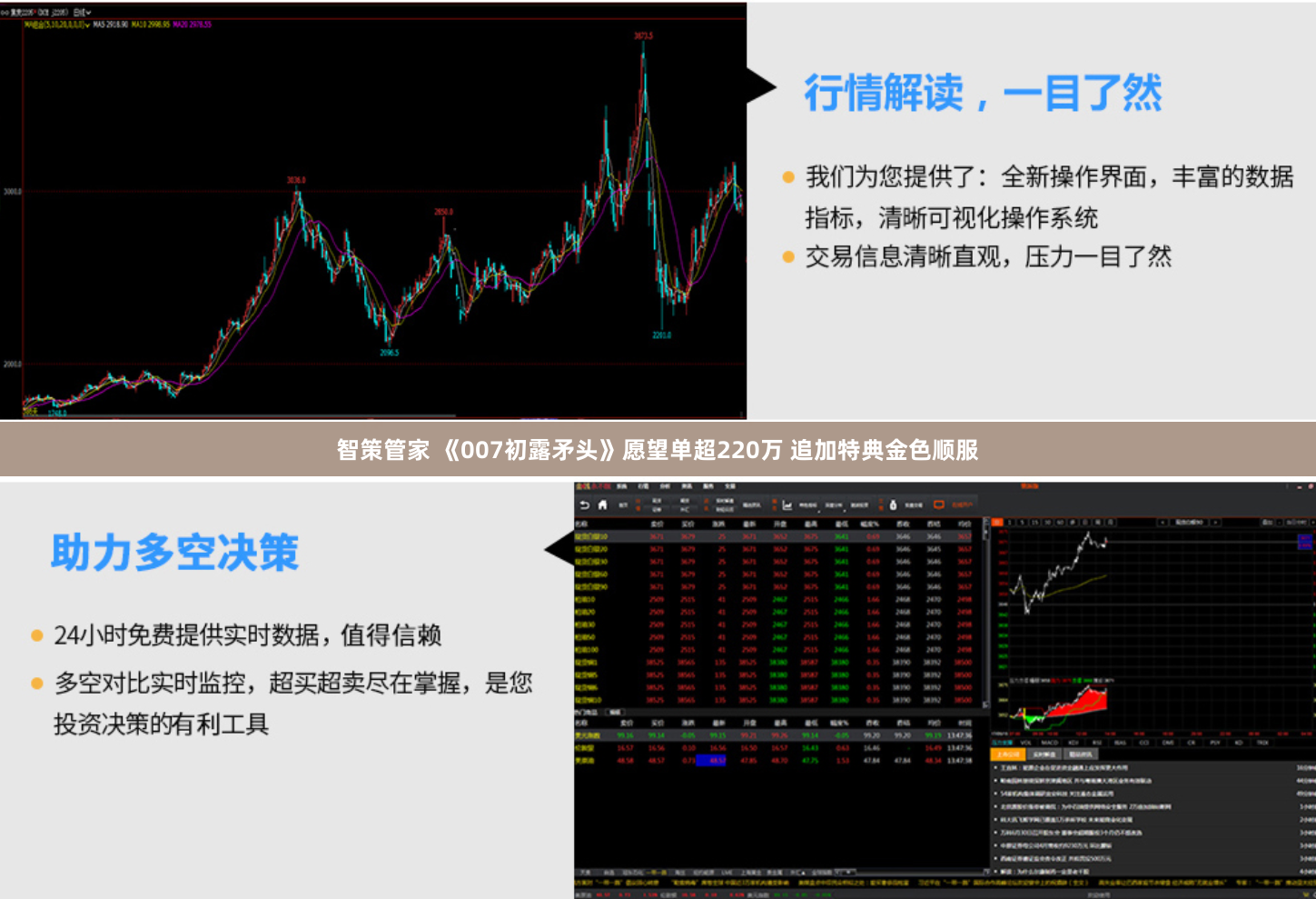 智策管家 《007初露矛头》愿望单超220万 追加特典金色顺服