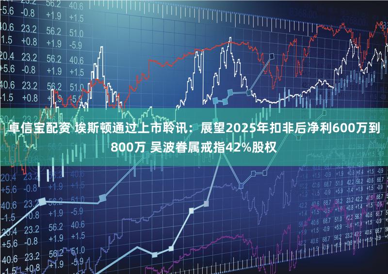 卓信宝配资 埃斯顿通过上市聆讯：展望2025年扣非后净利600万到800万 吴波眷属戒指42%股权