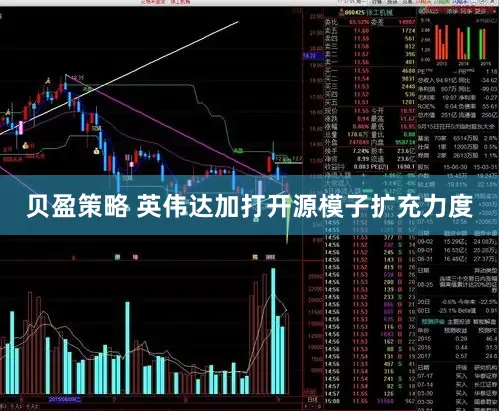 贝盈策略 英伟达加打开源模子扩充力度