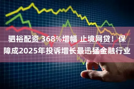 驷裕配资 368%增幅 止境网贷！保障成2025年投诉增长最迅猛金融行业