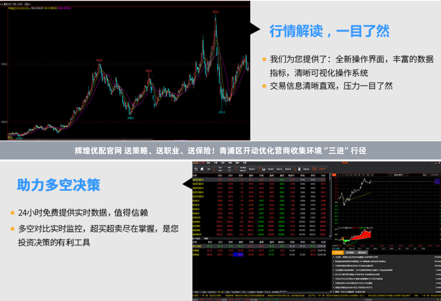 辉煌优配官网 送策略、送职业、送保险!青浦区开动优化营商收集环境“三进”行径