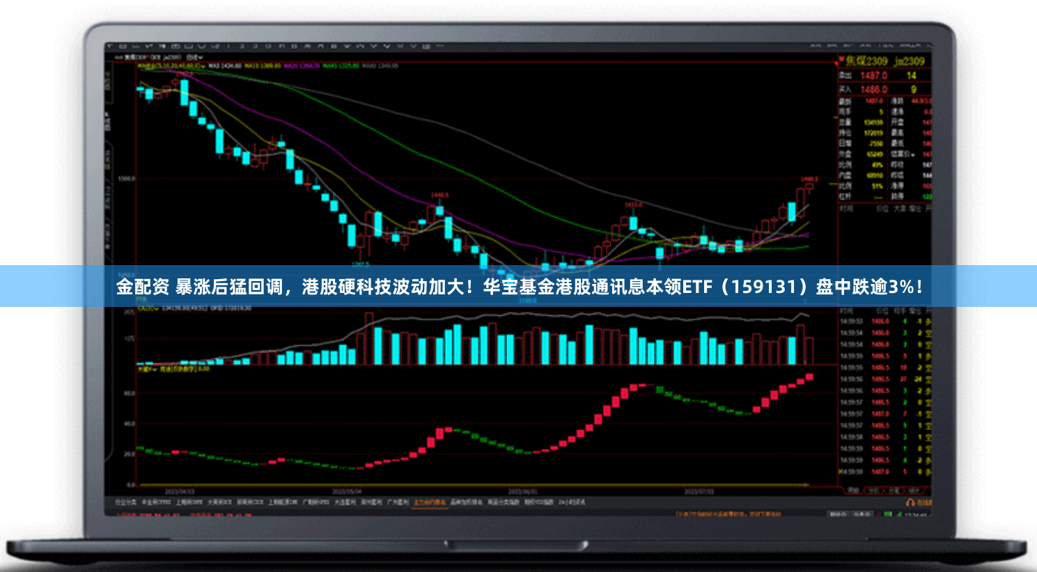 金配资 暴涨后猛回调，港股硬科技波动加大！华宝基金港股通讯息本领ETF（159131）盘中跌逾3%！