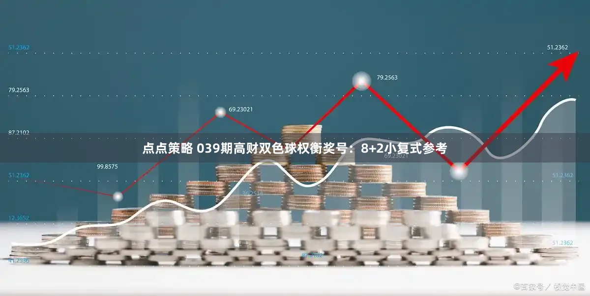 点点策略 039期高财双色球权衡奖号：8+2小复式参考