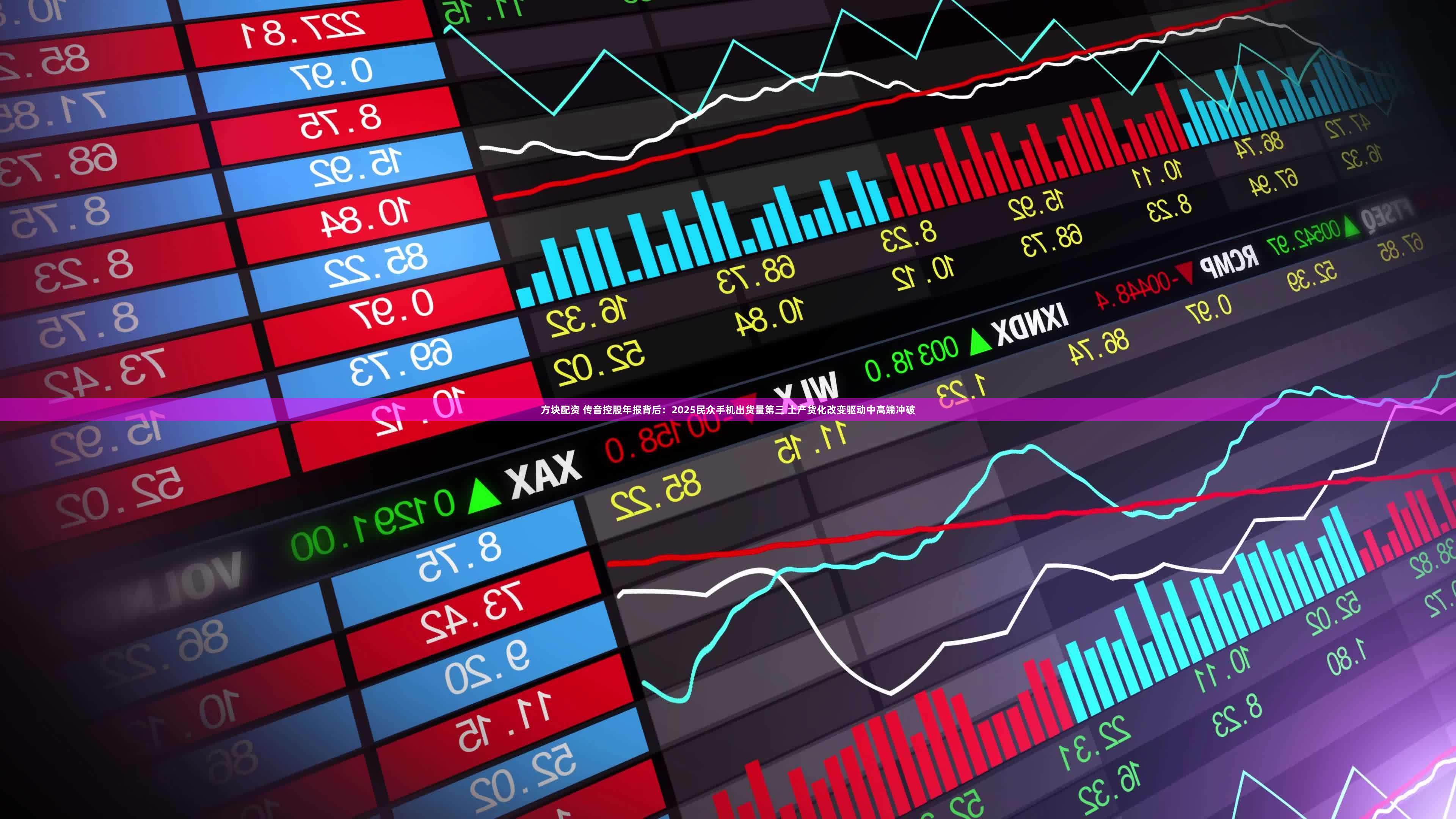 方块配资 传音控股年报背后：2025民众手机出货量第三 土产货化改变驱动中高端冲破