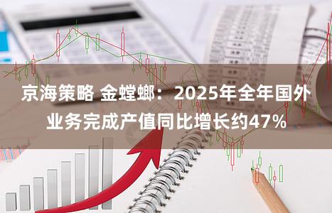京海策略 金螳螂：2025年全年国外业务完成产值同比增长约47%